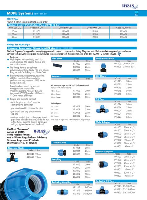 Blue MDPE Water pipe fittings and pipe - In stock at Enterprise