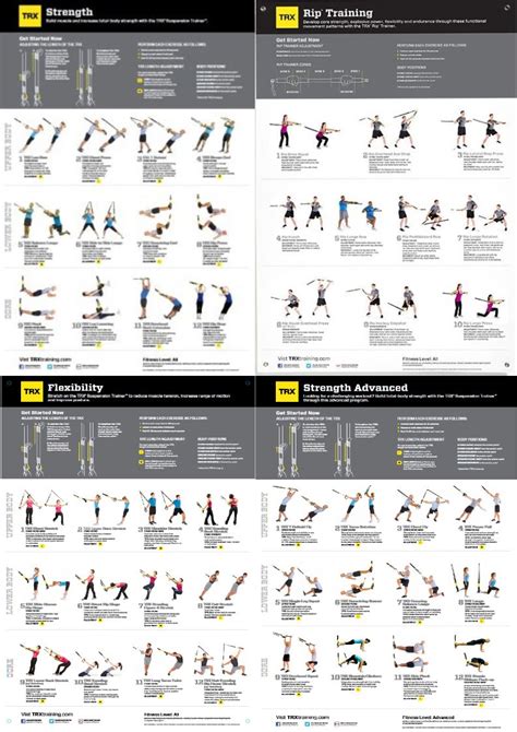 Trx Rip Trainer Workouts Pdf | Blog Dandk