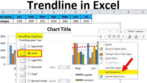 Office 365 excel trendline - corpspsado