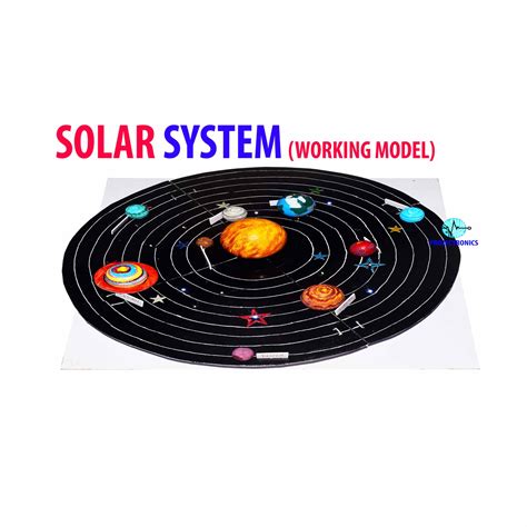 Model Of Solar System In A Line