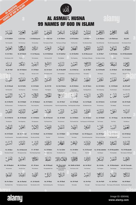 99 names of allah hi-res stock photography and images - Alamy