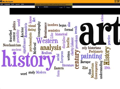 Understanding the Value of Art History: The Value of Wordle & Art History