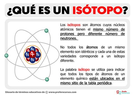 O Que São Isótopos? Um Exemplo Para Entender - Curto