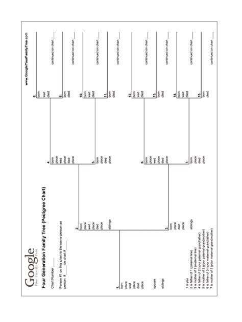 6 Generation Pedigree Chart 2020-2021 - Fill and Sign Printable Template Online | US Legal Forms