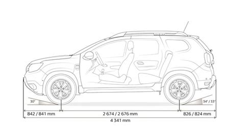 Renault DUSTER - Dimensions