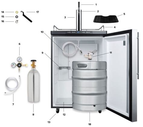 How to Set Up a Kegerator: A Step-by-Step Assembly Guide