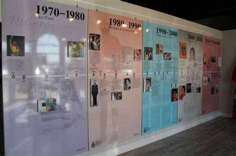 Woodstock Museum Launching Two New Exhibits - 104.7 Heart FM