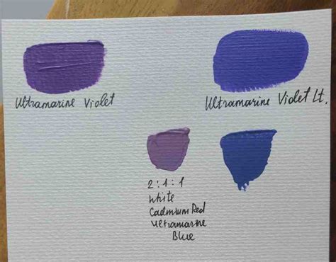 Difference between Violet and Purple Explained | Acrylic Painting School