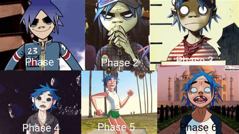 2d in every phase : r/gorillaz