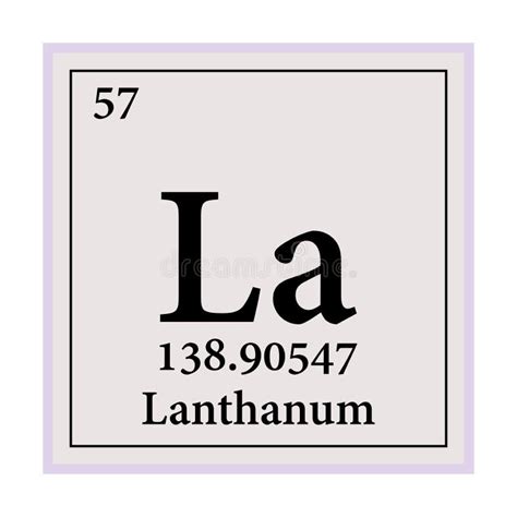 Lanthanum Periodic Table of the Elements Vector Illustration Eps 10 ...