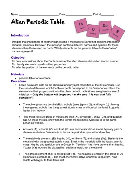 Alien Periodic Table Lab