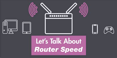 Let’s Talk About Router Speed | Mediabridge Products