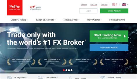 Fx trading platforms uk - forex factory commodity