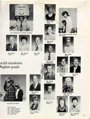 Bonita Vista Middle School - Crest Yearbook (Chula Vista, CA), Class of 1974, Page 85 of 100