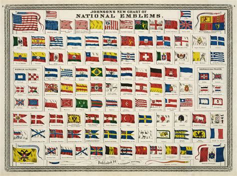 Johnsons New Chart of National Emblems Digital Art by Georgia Clare - Fine Art America