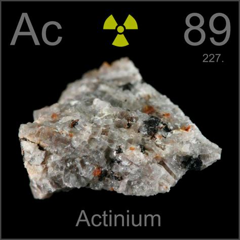 Poster sample, a sample of the element Actinium in the Periodic Table