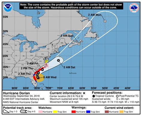 Hurricane Dorian Update 8:00 am September 4, 2019 | Weather and Emergency Preparedness