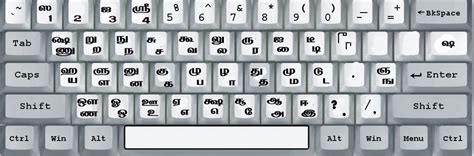 Ka Tamil Font Keyboard Layout