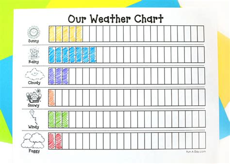 Weather Chart For Kindergarten