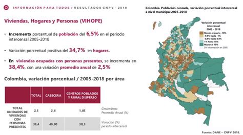 DANE Colombia on Twitter: "#Censo2018 | #CuántosSomos Los migrantes internos se mueven hacia ...