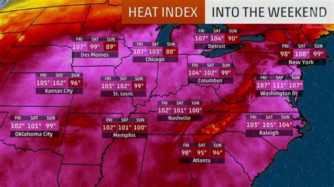 What This Week's Heat Index Forecast Means for You - Videos from The Weather Channel