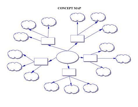 Free Printable Thinking Maps Templates | Printable Maps