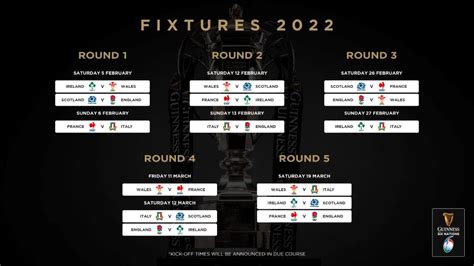 Six Nations Rugby | 2022 Guinness Six Nations fixtures announced