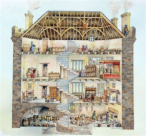 Pin by Nancy Alexander on Cutaways | Castle, Medieval castle, Castles interior