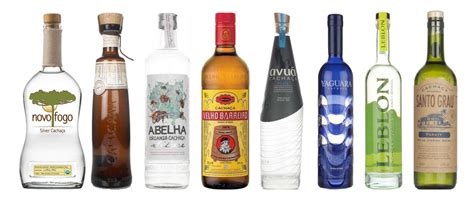 A spotlight on Cachaça - Spirits Beacon