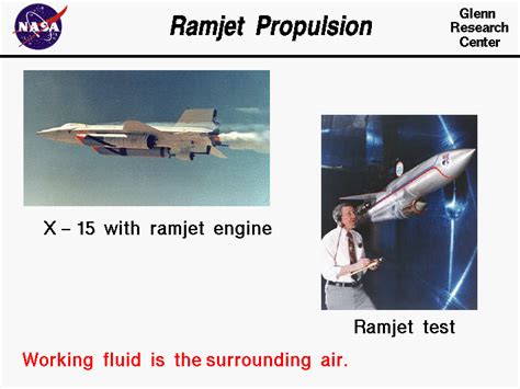 Ramjet Propulsion