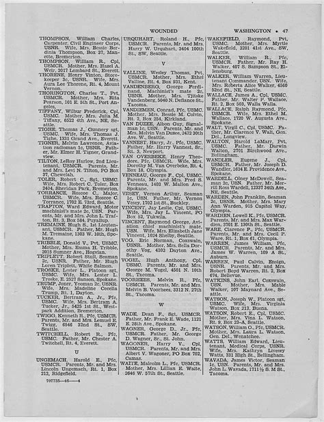 WWII Casualties: Washington | National Archives