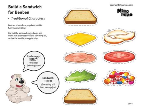 make a sandwich activity - Yahoo Image Search Results | How to make sandwich, List of adjectives ...