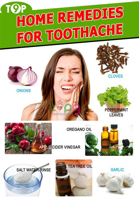 Toothache Remedies