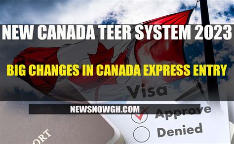 New Canada TEER System 2023