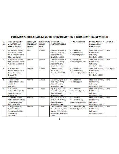 11+ Office Directory Templates in PDF | Word