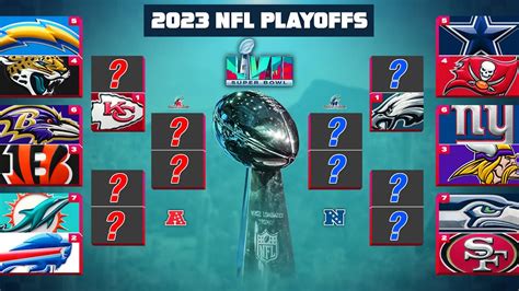 Full NFL Playoff Predictions 2023 (Round By Round NFL Playoff Picks) - YouTube