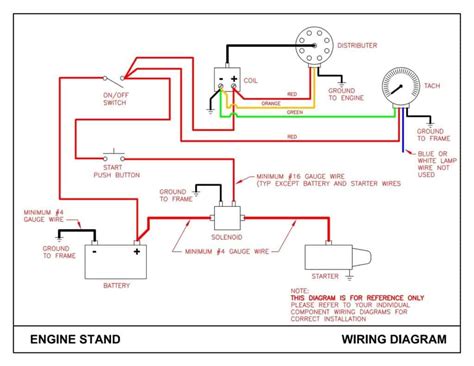 DIY Folding Engine Run Stand Build Plans for Ford, GM, and Mopar