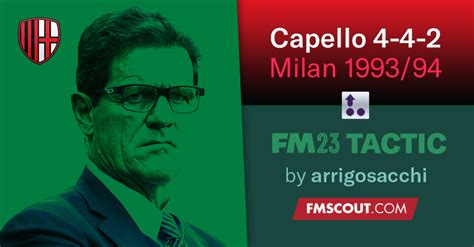 Fabio Capello's 4-4-2 Milan 1993/94 (FM23 Tactic) | FM Scout