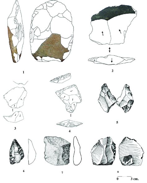 Material culture from the recent Acheulean levels. 1-4 Arlanpe Level D ...