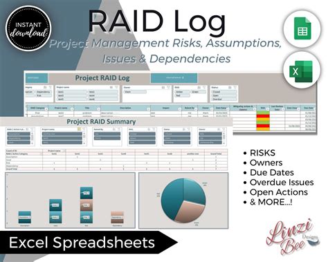 Project Management RAID Log, Risk Tracker, Actions Log, PMO Tracker, Task Tracker Excel ...