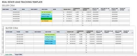 Free Lead Tracking Templates | Smartsheet