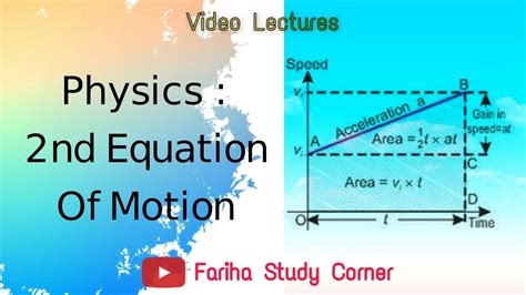 2nd Equation Of Motion Physics 9th Class - YouTube