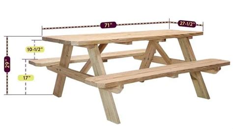 How Big is a Picnic Table: Standard Picnic Table Dimensions – Backyard Patios and Decks
