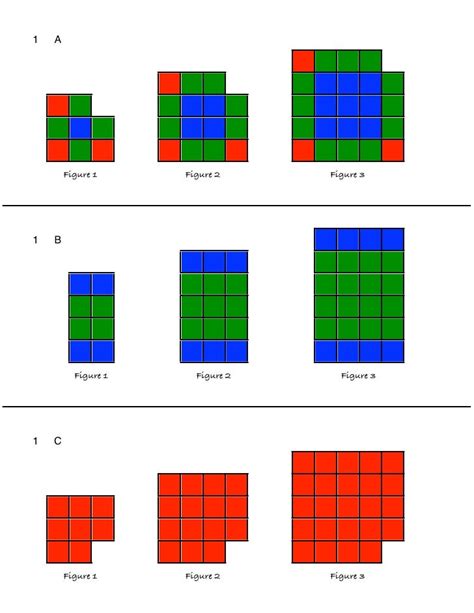 Quadratic patterns