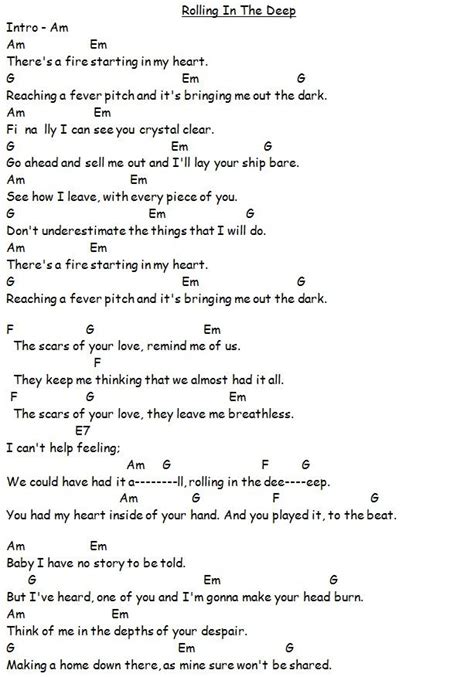 Adele Rolling In The Deep Chords - Sheet and Chords Collection