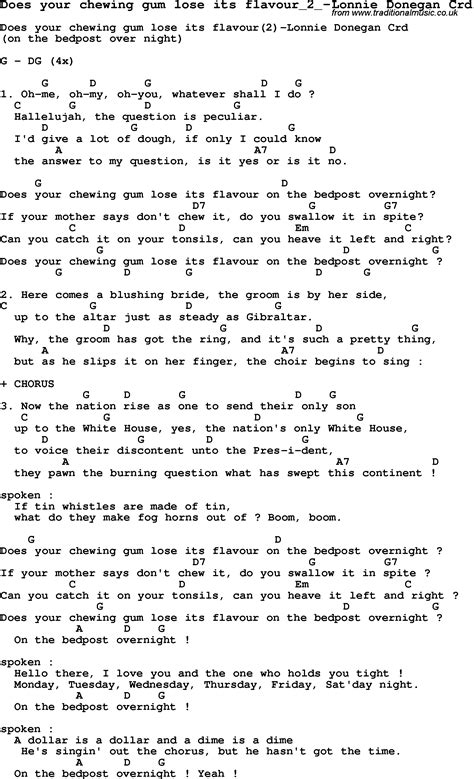 Here Comes The Bride Guitar Chords - Sheet and Chords Collection