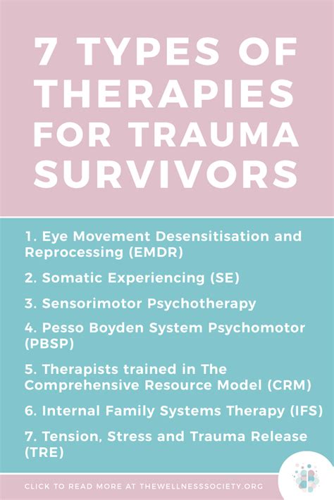 Therapy for Trauma Survivors Online Guide - The Wellness Society | Self ...