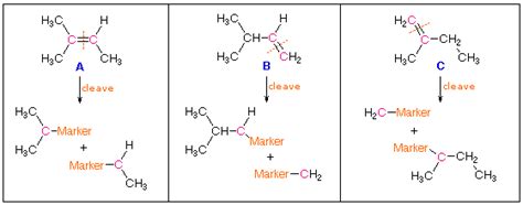 Oxidative Cleavage of Double Bonds - Chemistry LibreTexts