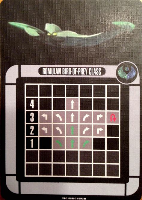 Romulan Starship - Romulan Bird-of-Prey (Cost 14) | Star Trek: Attack Wing Wiki | Fandom