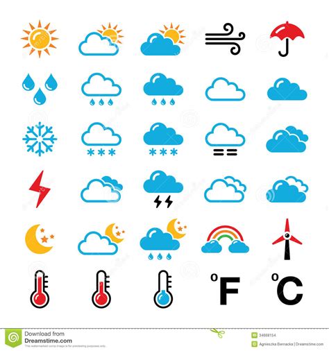 13 Temperature Weather Icon Images - Weather Forecast Symbols, Weather Icons and Free Weather ...